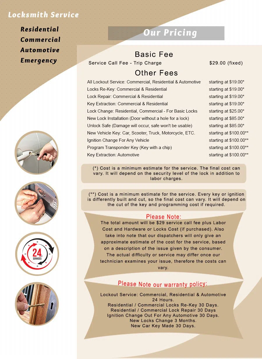 Capitol Locksmith Service Plano, TX 972-512-6365